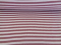 Bündchen gestreift soft/pflaume hellrosa 5mm
